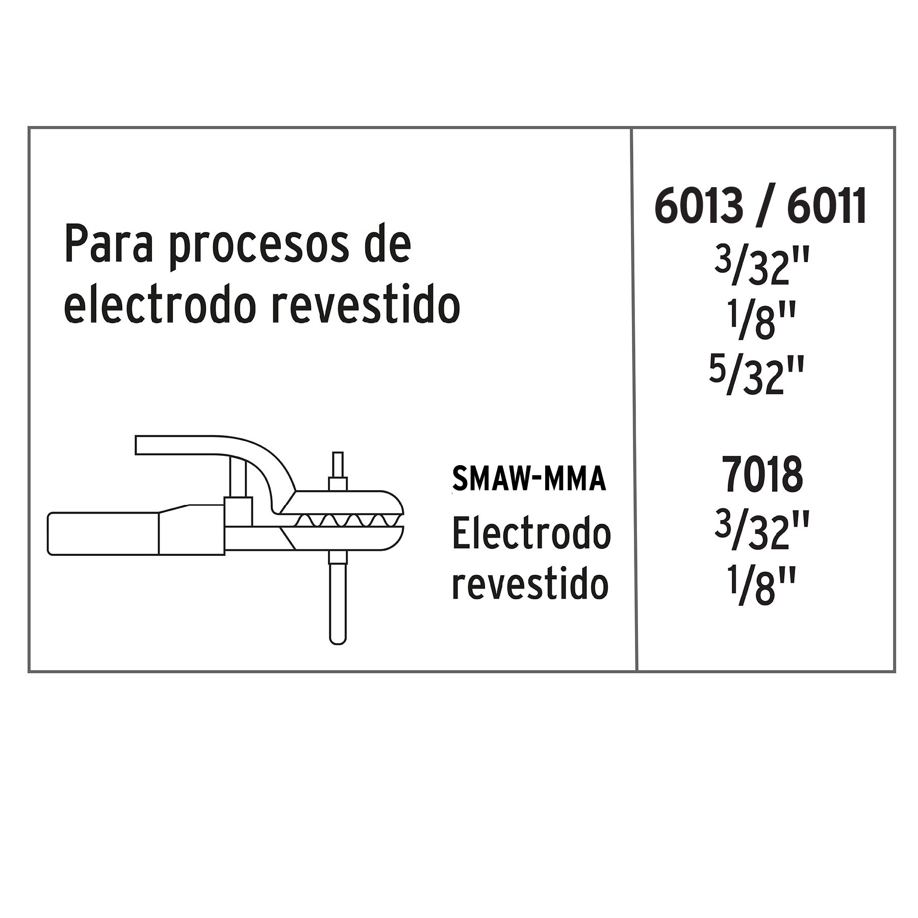 Mini soldadora inversora 130A, 127V, TRUPER EXPERT - Imagen 3