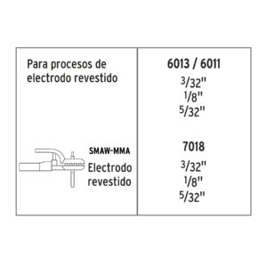 Soldadora inversora 160A, 220V, TRUPER EXPERT - Imagen 6