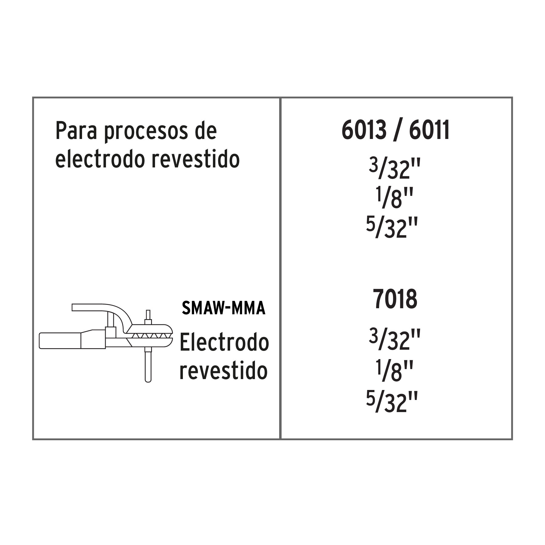 Soldadora inversora 160A, 220V, TRUPER EXPERT - Imagen 6