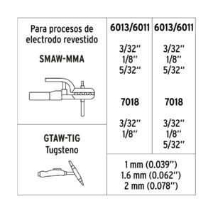 Soldadora inversora 200A, bi-voltaje 127/220V, TRUPER - Imagen 6