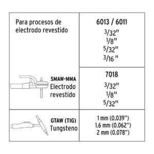 Soldadora inversora 200A, 220V, TRUPER EXPERT - Imagen 3