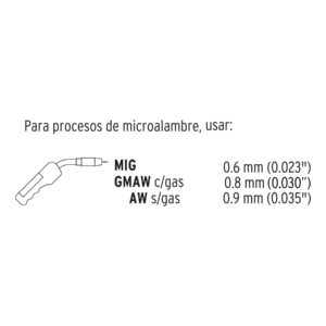 Soldadora para microalambre, 130A, TRUPER - Imagen 2