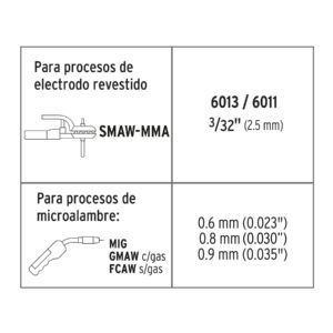 Alternative view of Soldadora para microalambre y electrodo, 130A, TRUPER