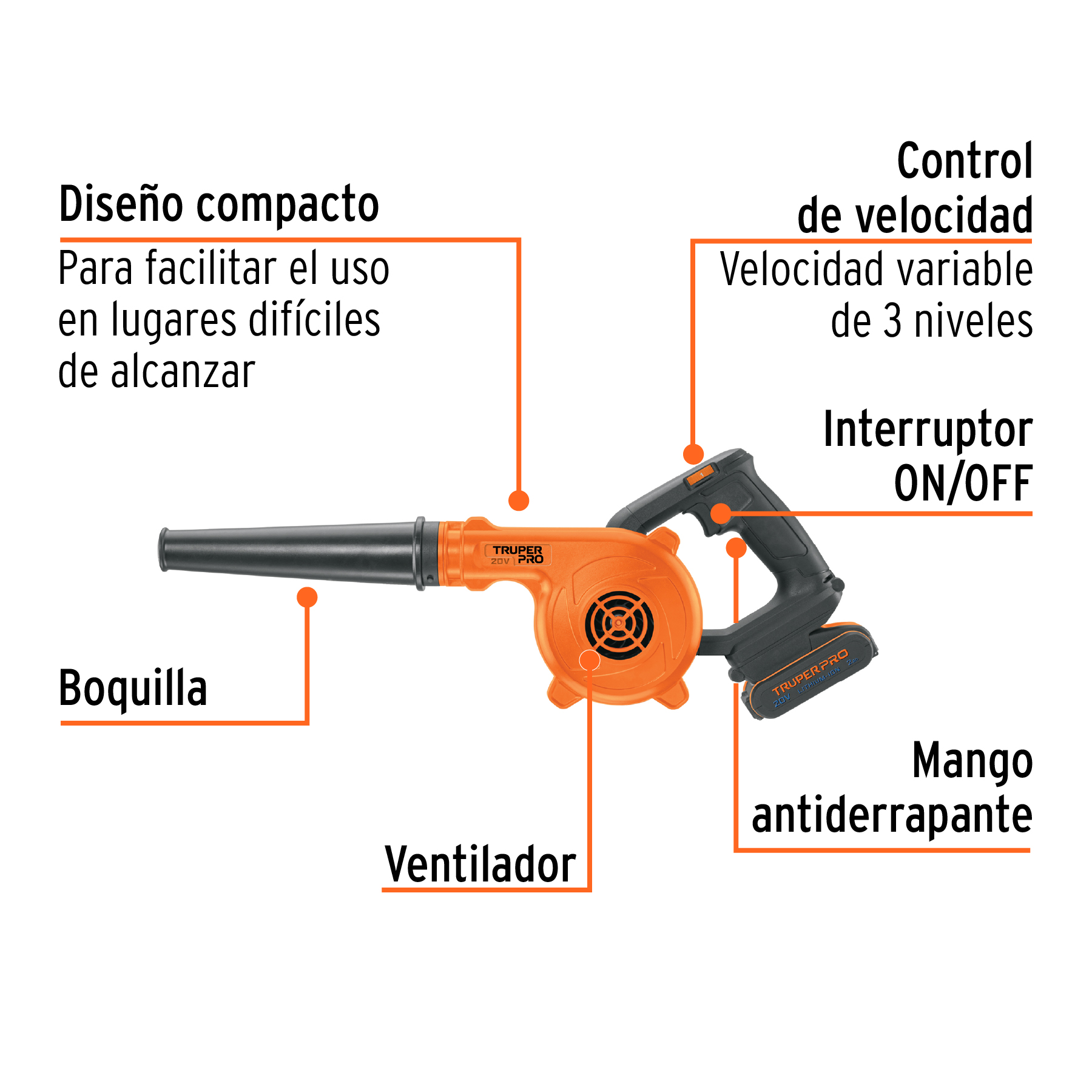 Sopladora para taller, 20V, 1 batería 2Ah, TRUPER PRO - Imagen 2