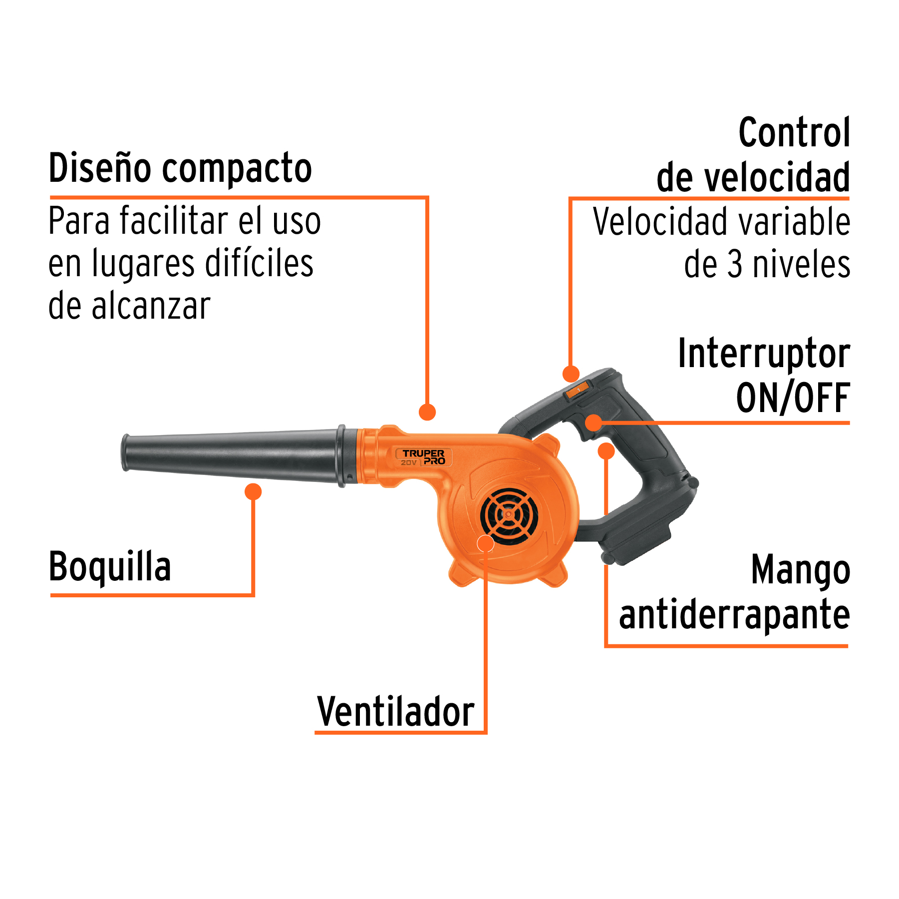 Sopladora para taller, 20V, sin accesorios, TRUPER PRO - Imagen 2