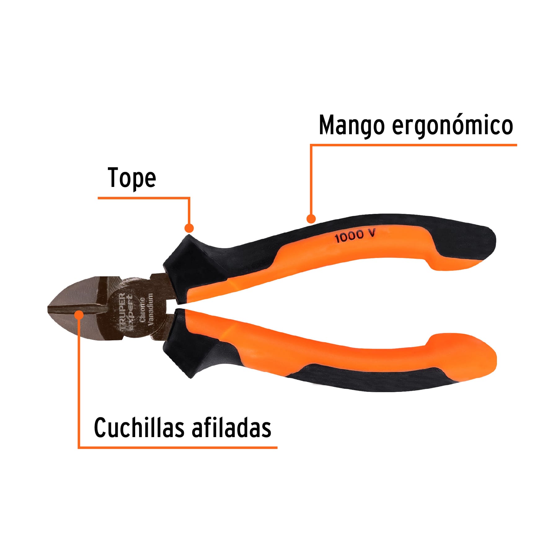 Pinza corte diagonal 5' alta palanca, Comfort Grip, EXPERT - Imagen 2