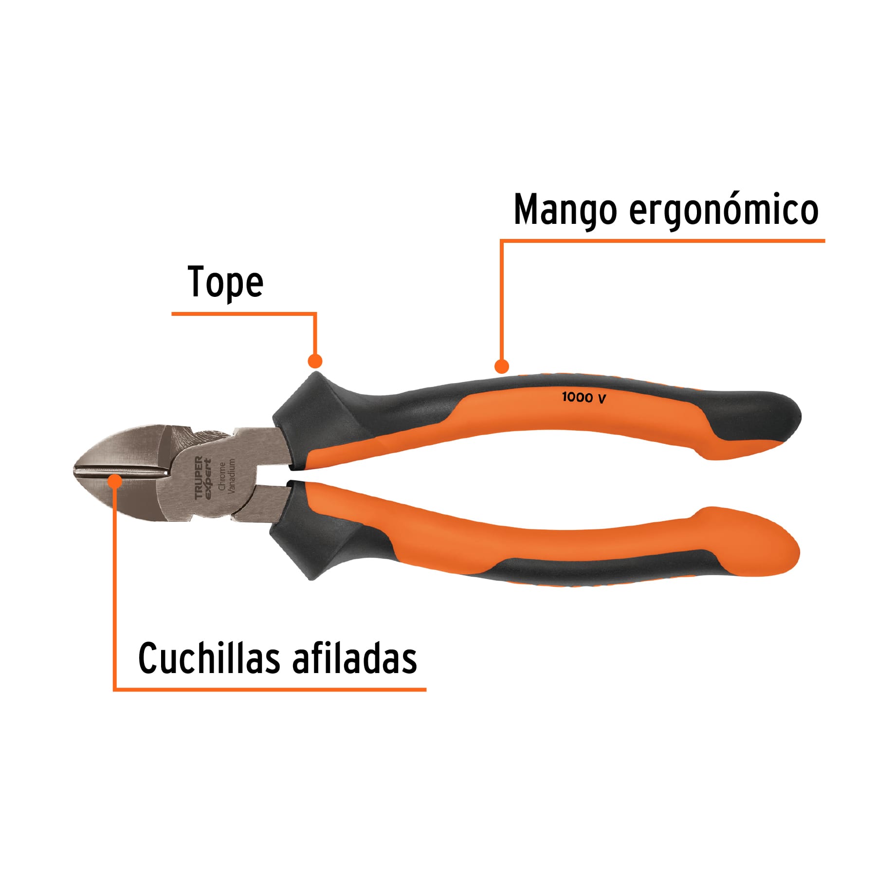 Pinza corte diagonal 8' alta palanca, Comfort Grip, EXPERT - Imagen 2