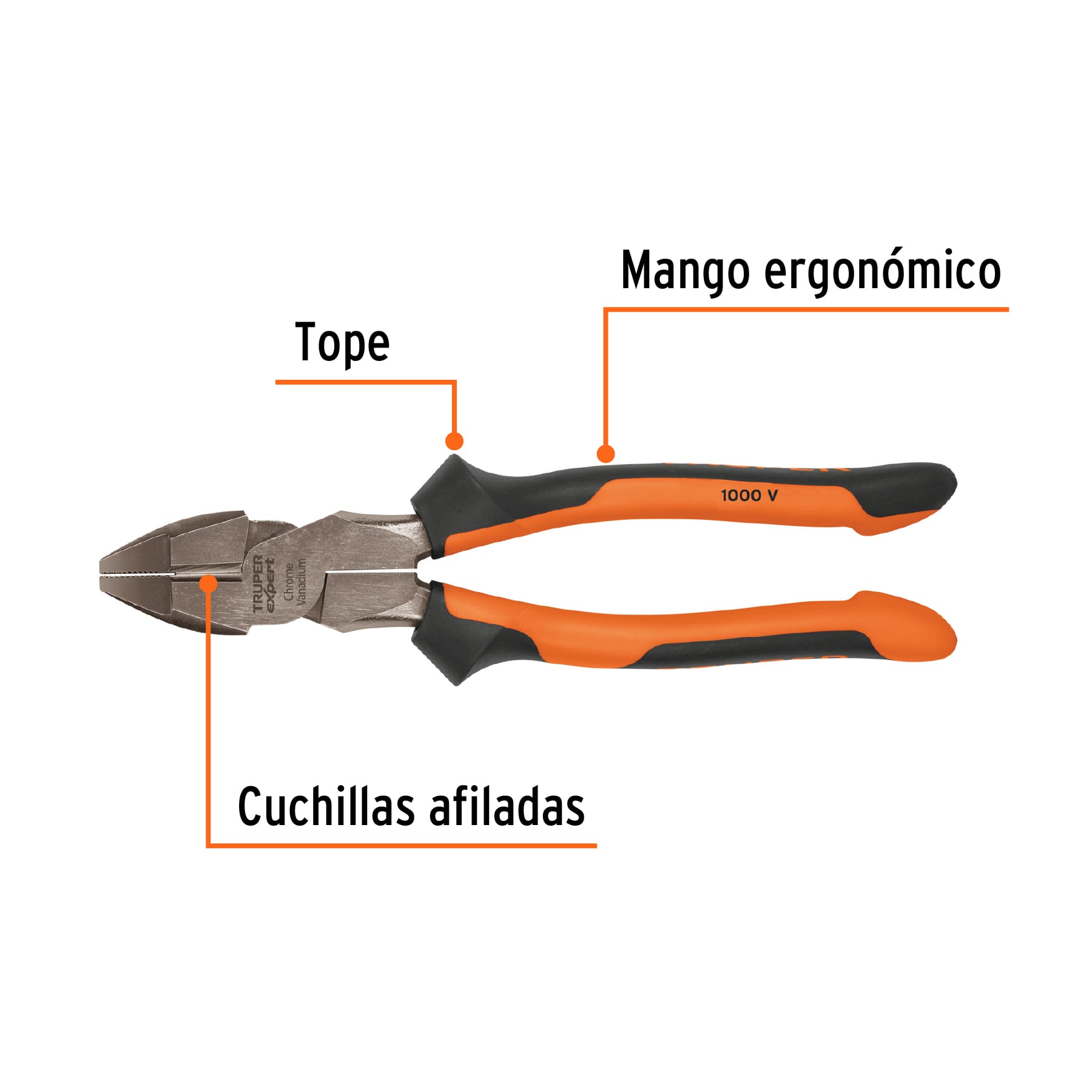 Pinza para electricista 9' alta palanca mango Comfort Grip - Imagen 2