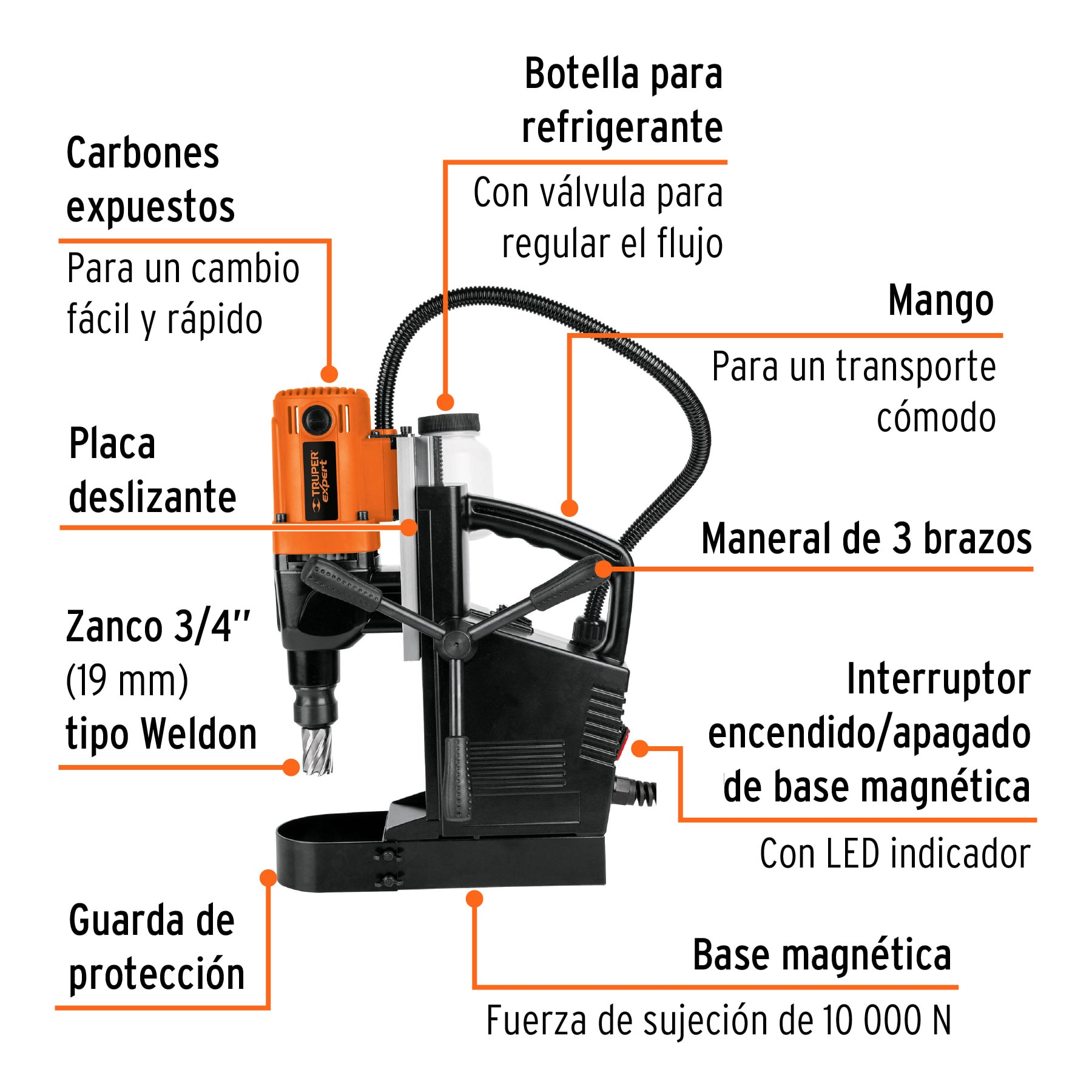 Taladro magnético 1-3/8', 1200W, TRUPER EXPERT - Imagen 2