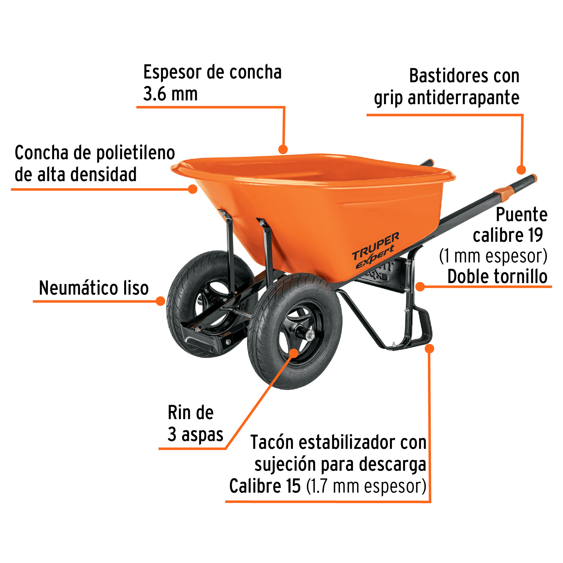 Carretilla 7ft3 EXPERT plástica, 2 llantas,bastidor metálico - Imagen 2